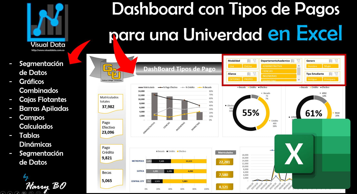 Seguimiento Pagos estudiantes universitarios