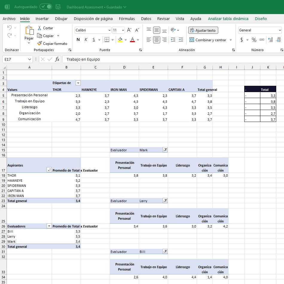 Assessment para Selección de Personal