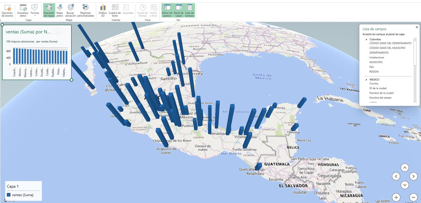 Indicadores de Ventas con Mapas 3D