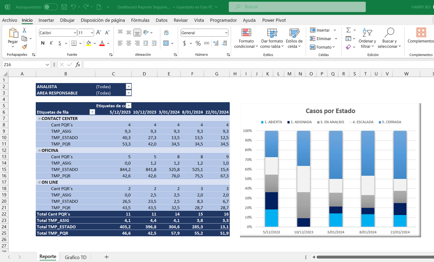 Seguimiento de PQR´s con Excel y Access