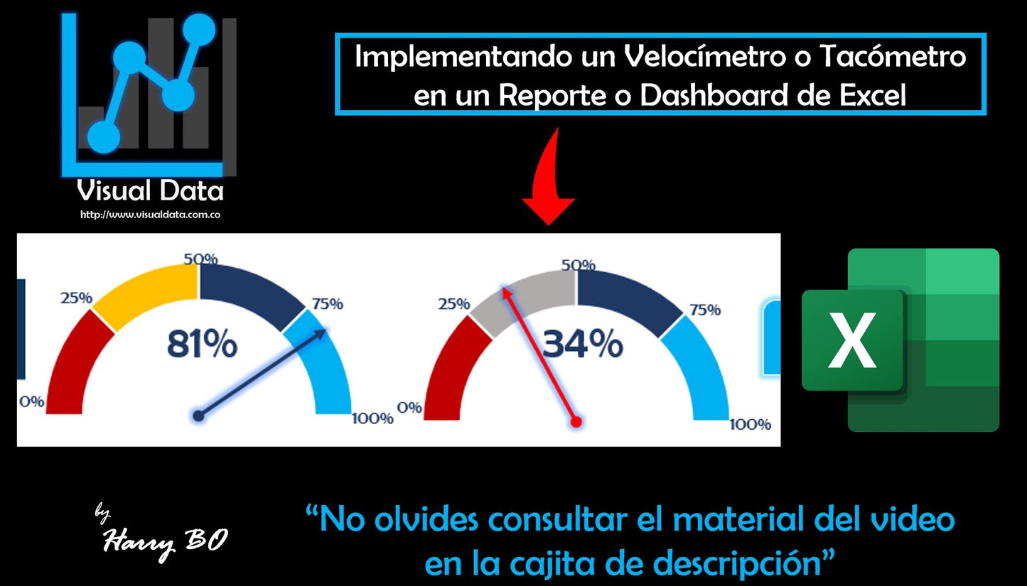 SpeedMeter para Reportes Excel